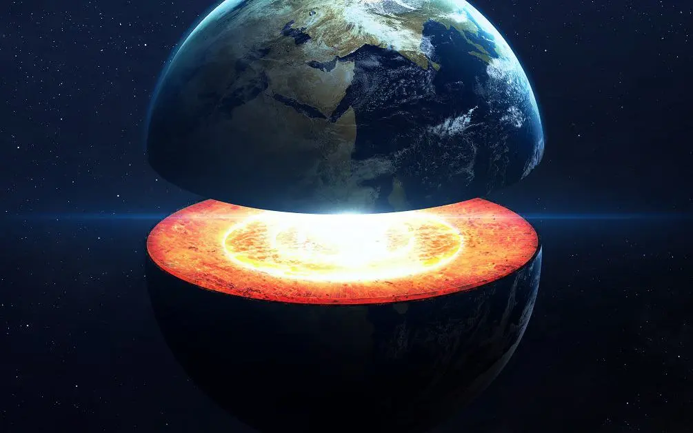 Hydrogen, Helium, Carbon core Earth is alive