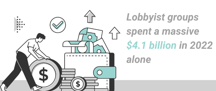 US Lobby Group Spend Transparency on Cosmos HUB Network someday? Why Not