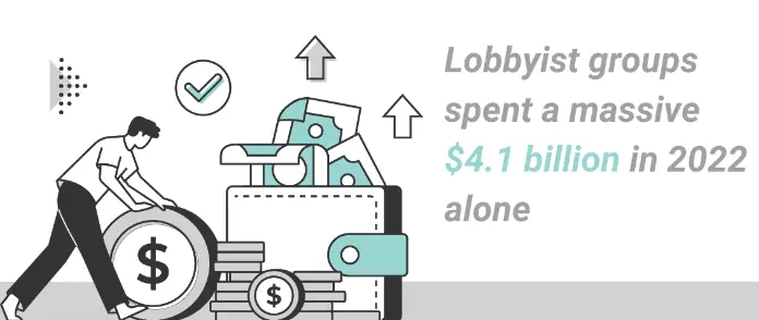 US Lobby Group Spend Transparency on Cosmos HUB Network someday? Why Not