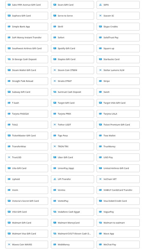 Paxful Payment Types