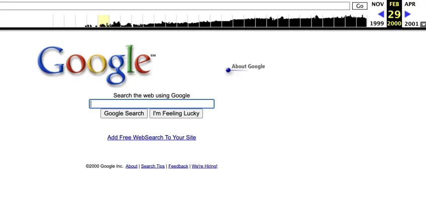 Google in 2000