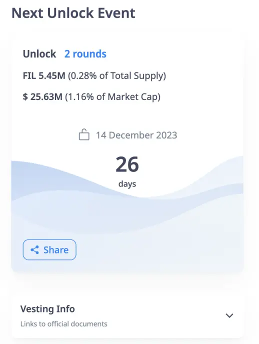 Filecoin token vesting period