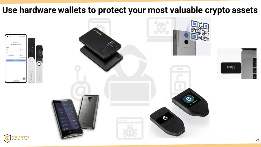 Hardware wallet crypto assets