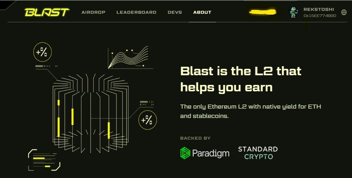 Blast L2 Network