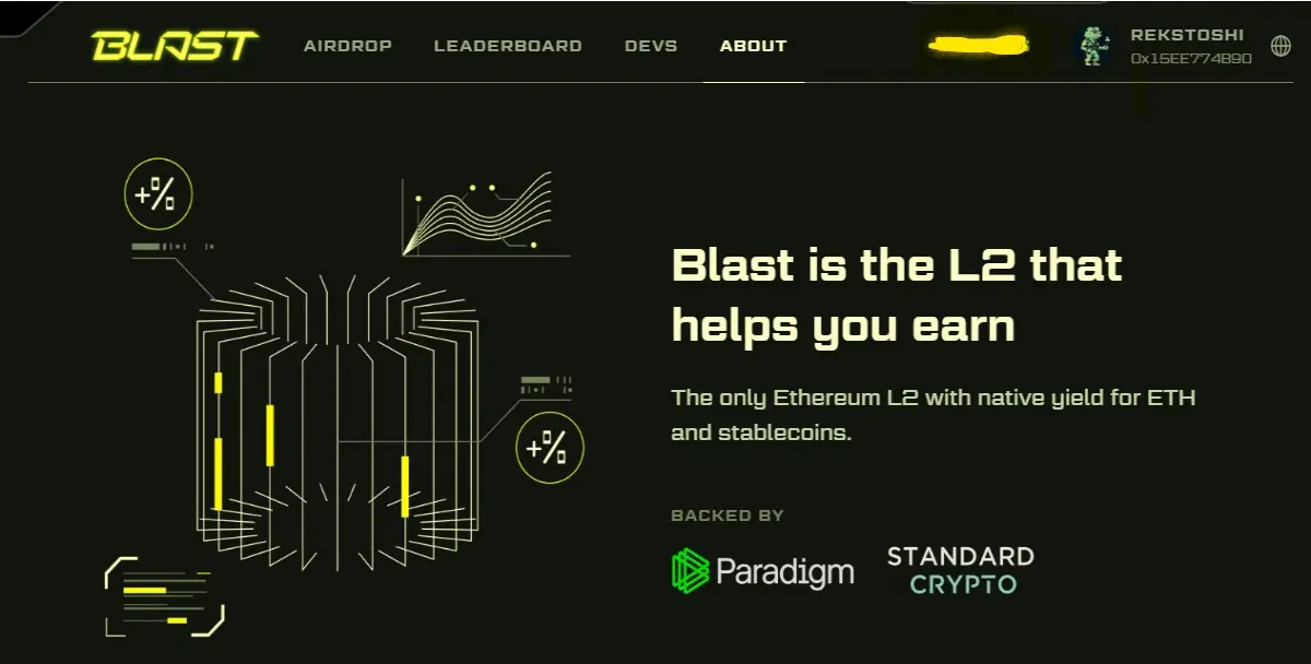 Blast L2 Network