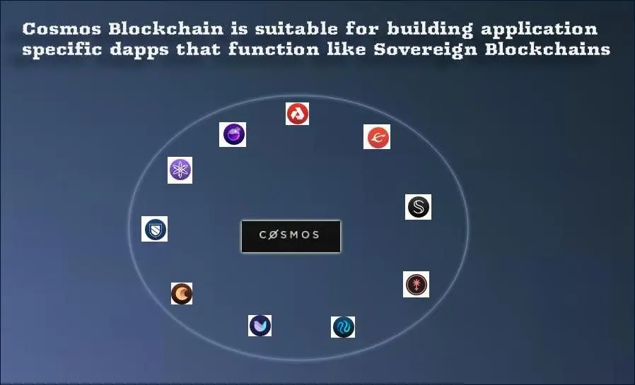 cosmos dapps blockchain web3