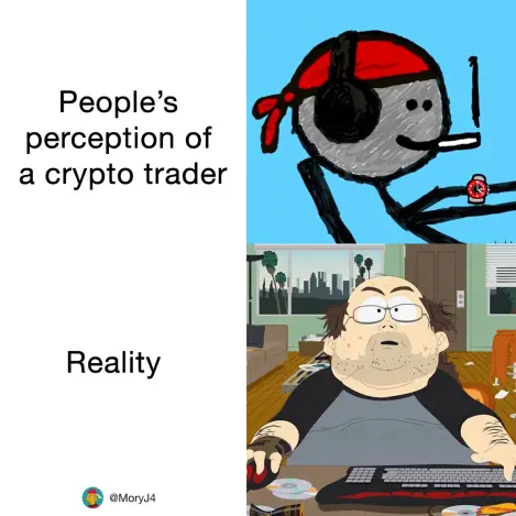 Crypto Traders