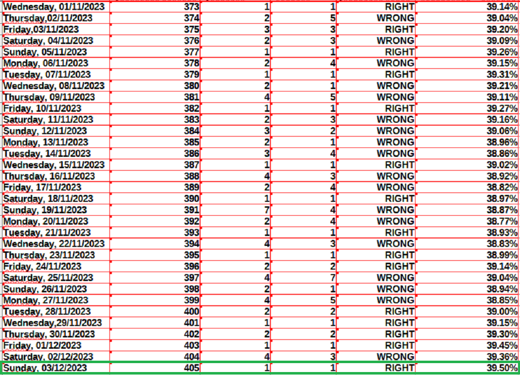 fc4fe1c5bf54547154997399fbcb0eebeda775516bf8a6c0ac2e39b28475493c.png