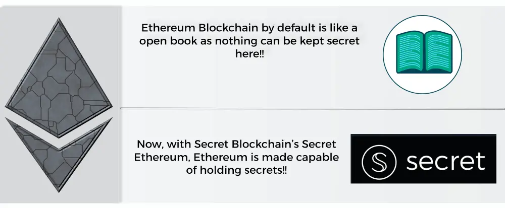 secretnetwork ethereum privacy blockchain scrt