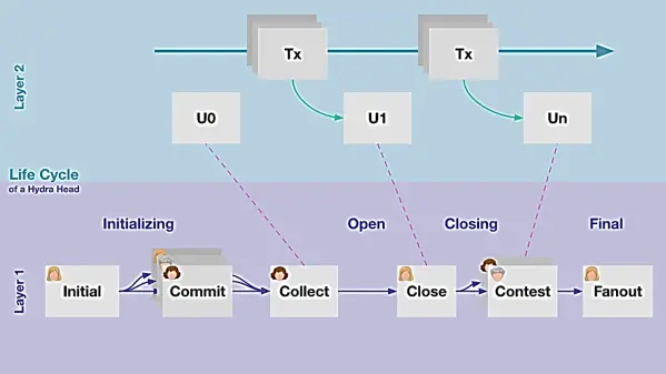 d02f9267c8d69fab14ec6e436a72bbdd7252e6b61ec692c786e66abcdf601397.png