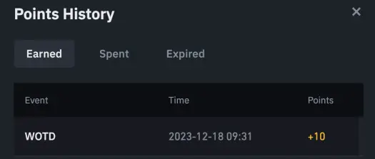 Example of points received last time
