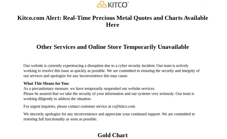 Kitco News 'cyber security incident' Dec. 18, 2023