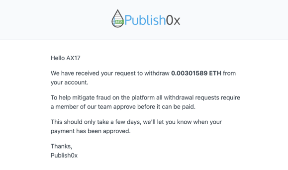 email confirmation example