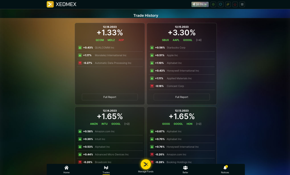 xedmex trading results daily