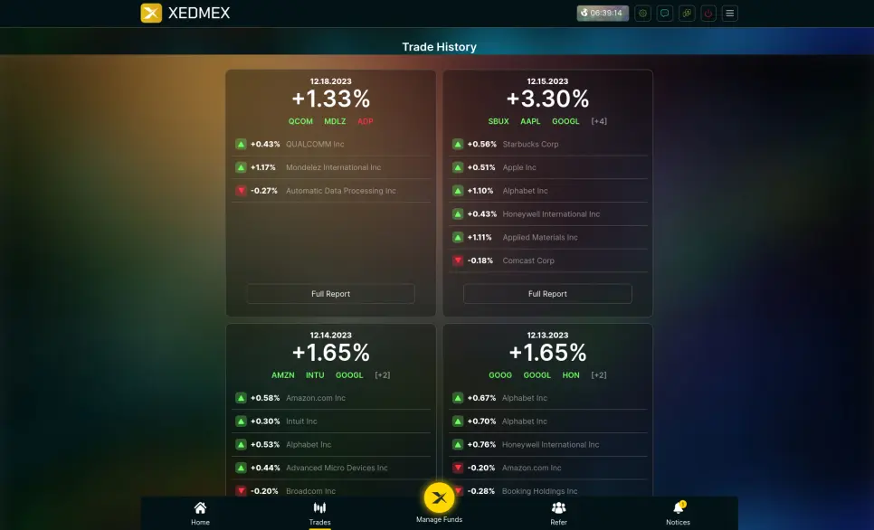 xedmex trading results daily
