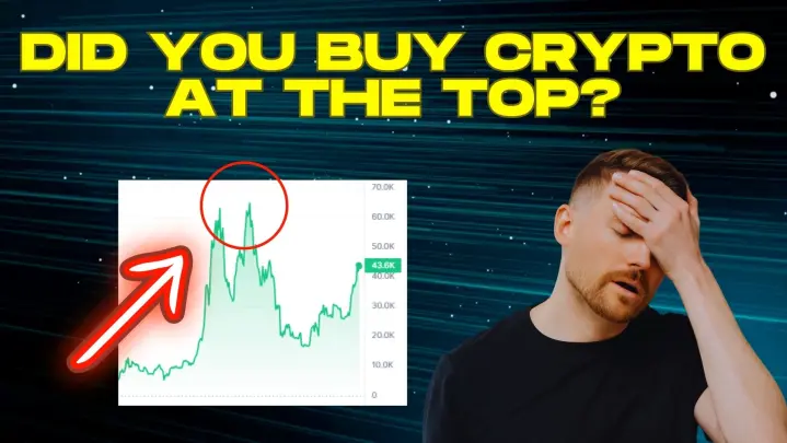 Crypto ROI since 2021 bubble