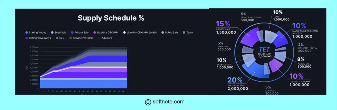 from softnote.com