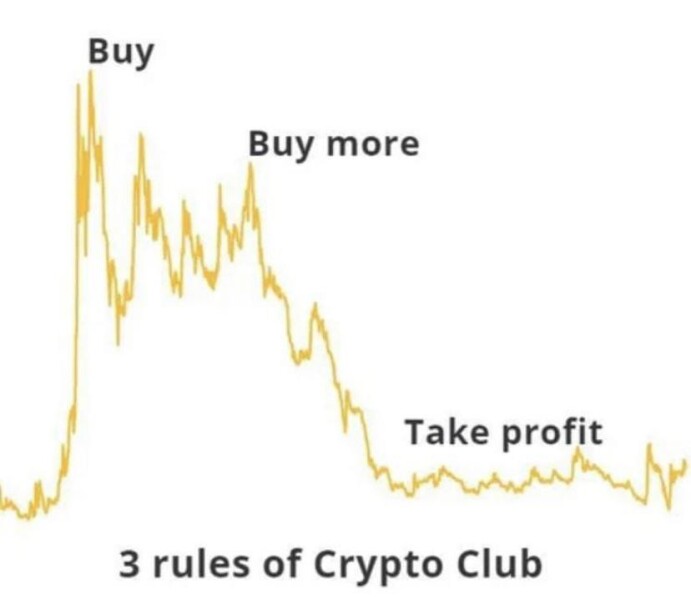 Golden rules of ______ cub