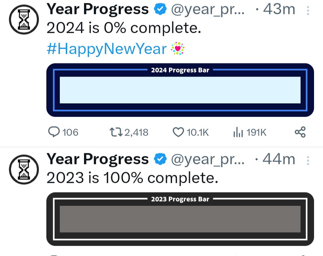 End of 2023 and Start of 2024
