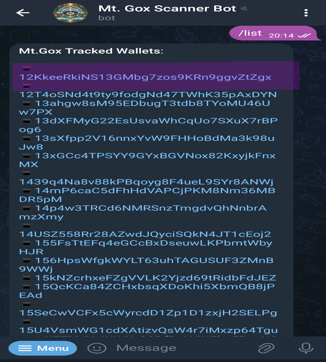 Mt. Gox addresses