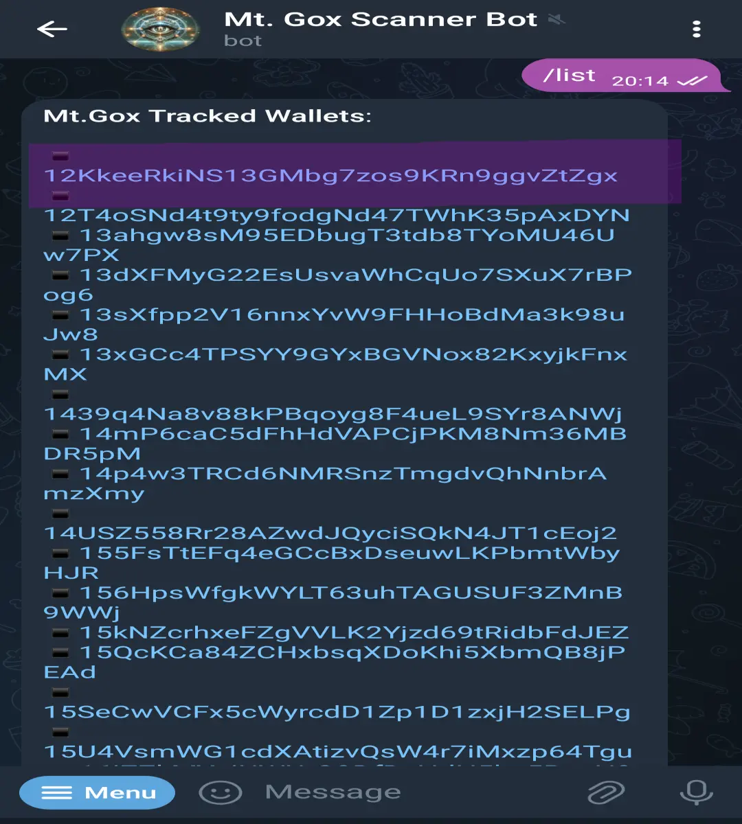 Mt. Gox addresses