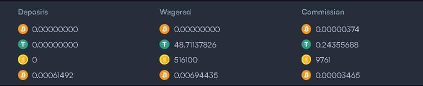 satoshi hero referral remards