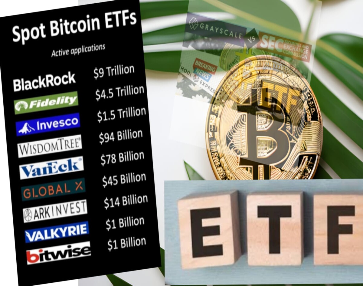 Major firms that have applied for a spot Bitcoin ETF in the United States