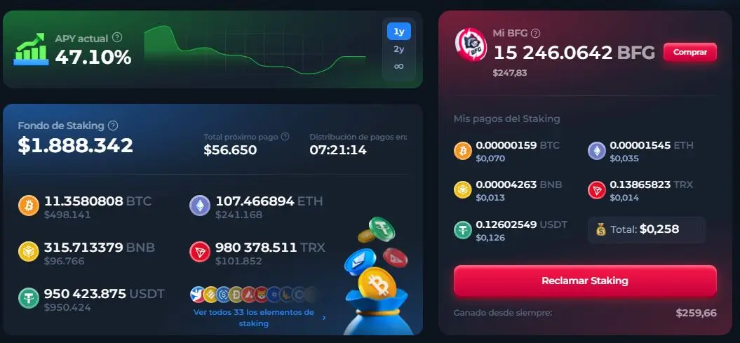 BETFURY