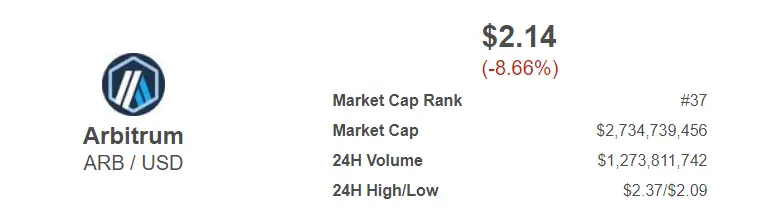 https://www.coingecko.com/en/coins/arbitrum