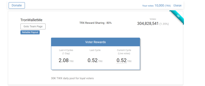 Token Goodies Screenshot