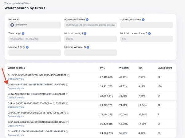 ArbitrageScanner Analysis Crypto Wallets