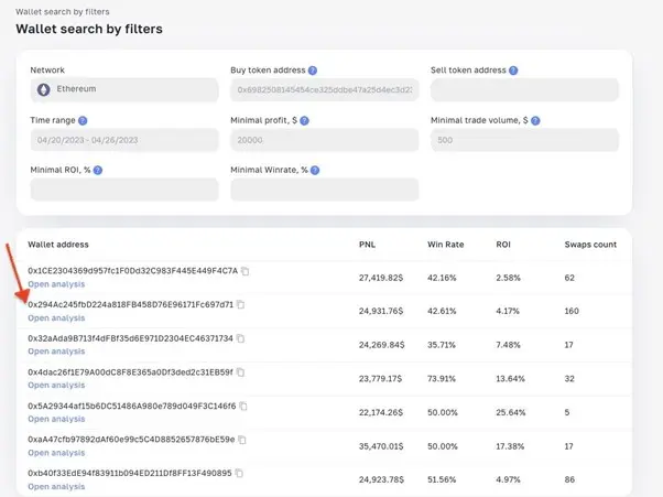 ArbitrageScanner Analysis Crypto Wallets