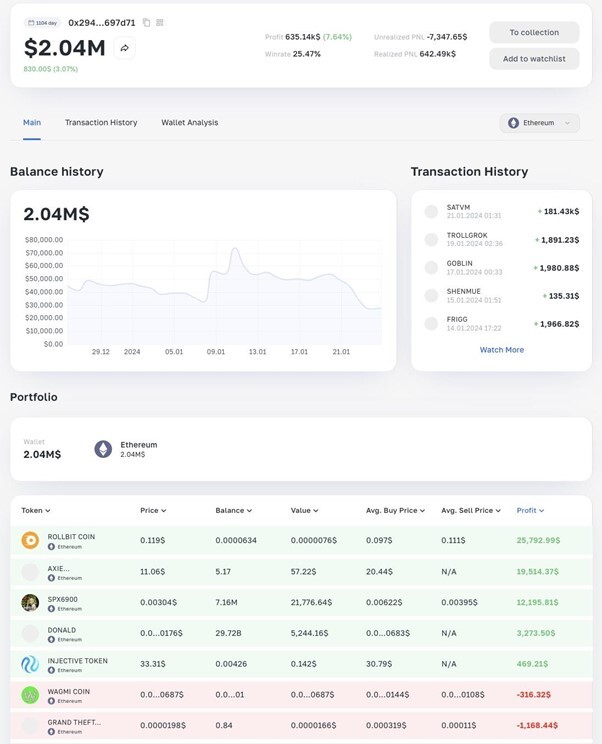 ArbitrageScanner Analysis Crypto Wallets