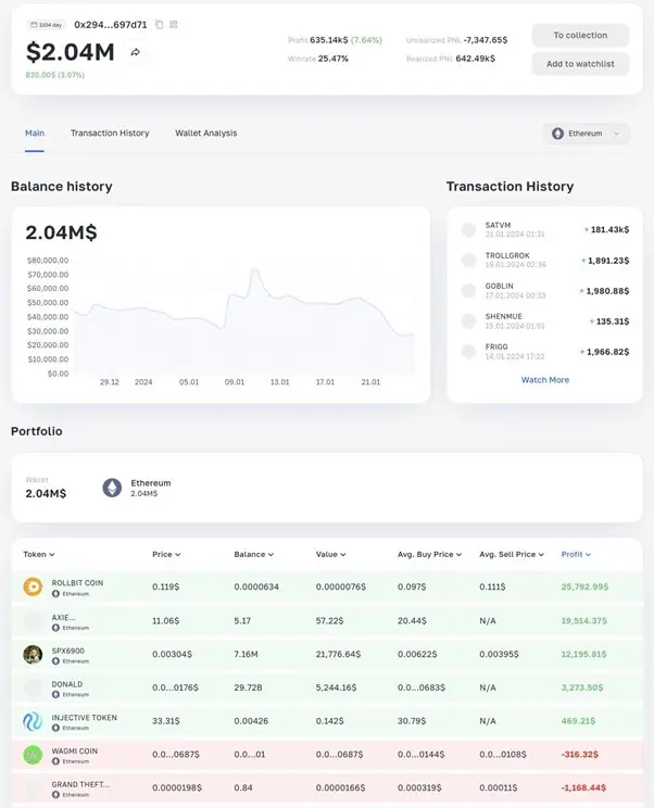 ArbitrageScanner Analysis Crypto Wallets