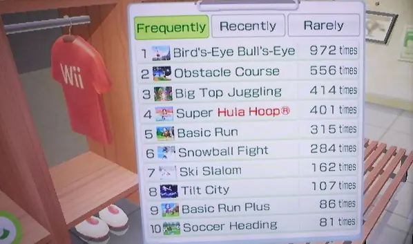 Nintendo Wii Fit Plus Exercise Totals