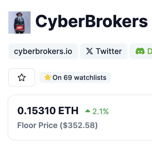 Cyberbrokers NFTs are around 0.15E now