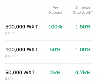 As you can see, even holding a small amount of WXT cab help stack the Sats!