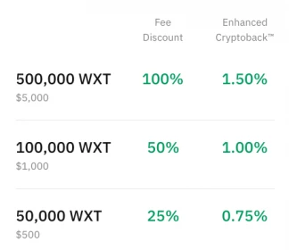 As you can see, even holding a small amount of WXT cab help stack the Sats!