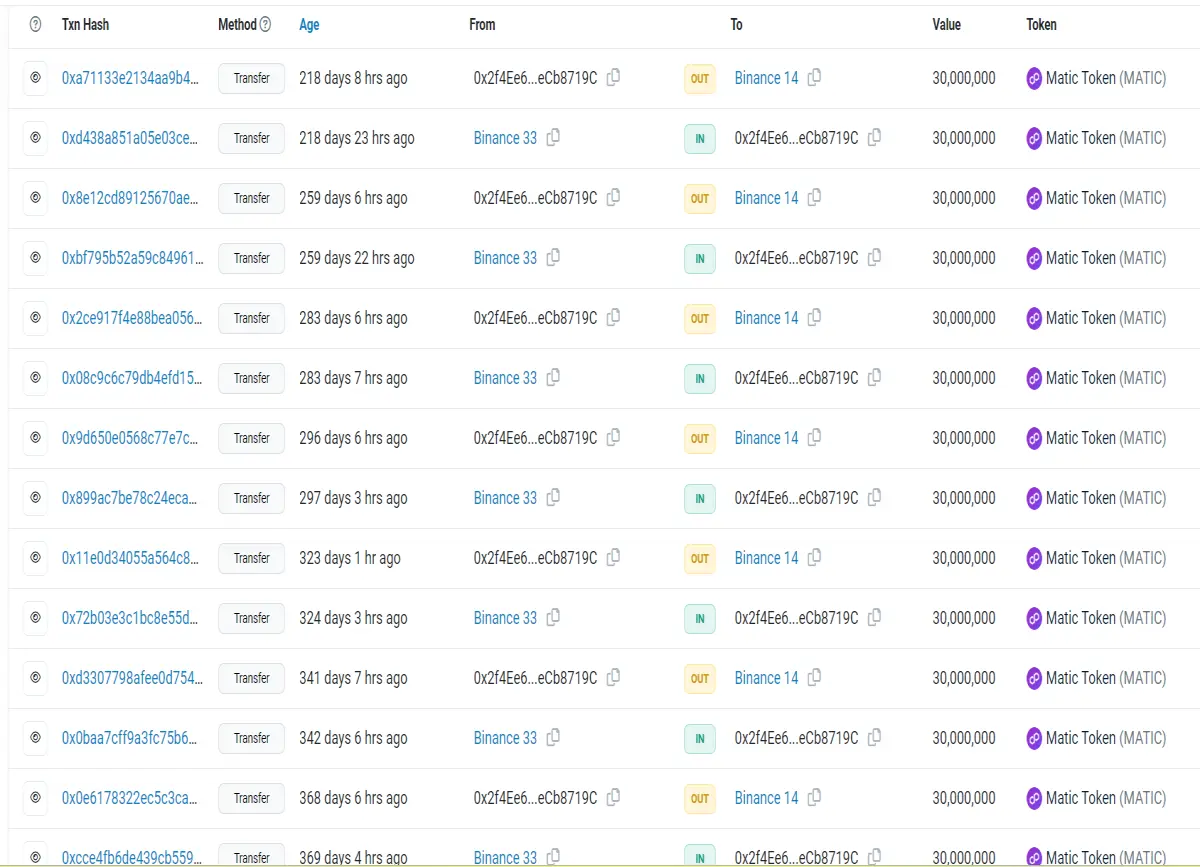 etherscan web3 matic polygon blockchain