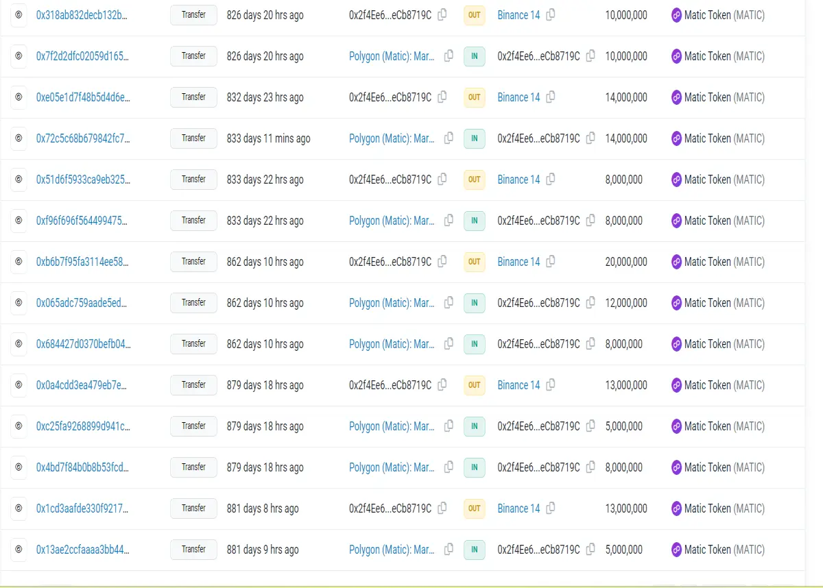etherscan web3 matic polygon blockchain