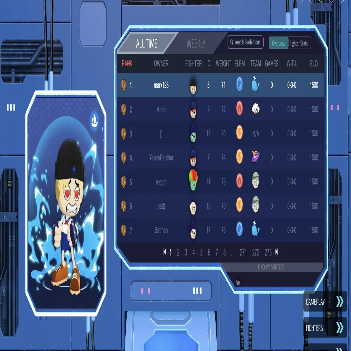 AI Arena leaderboard