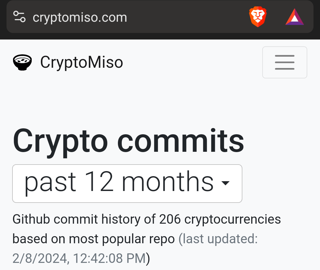Crypto Miso dashboard