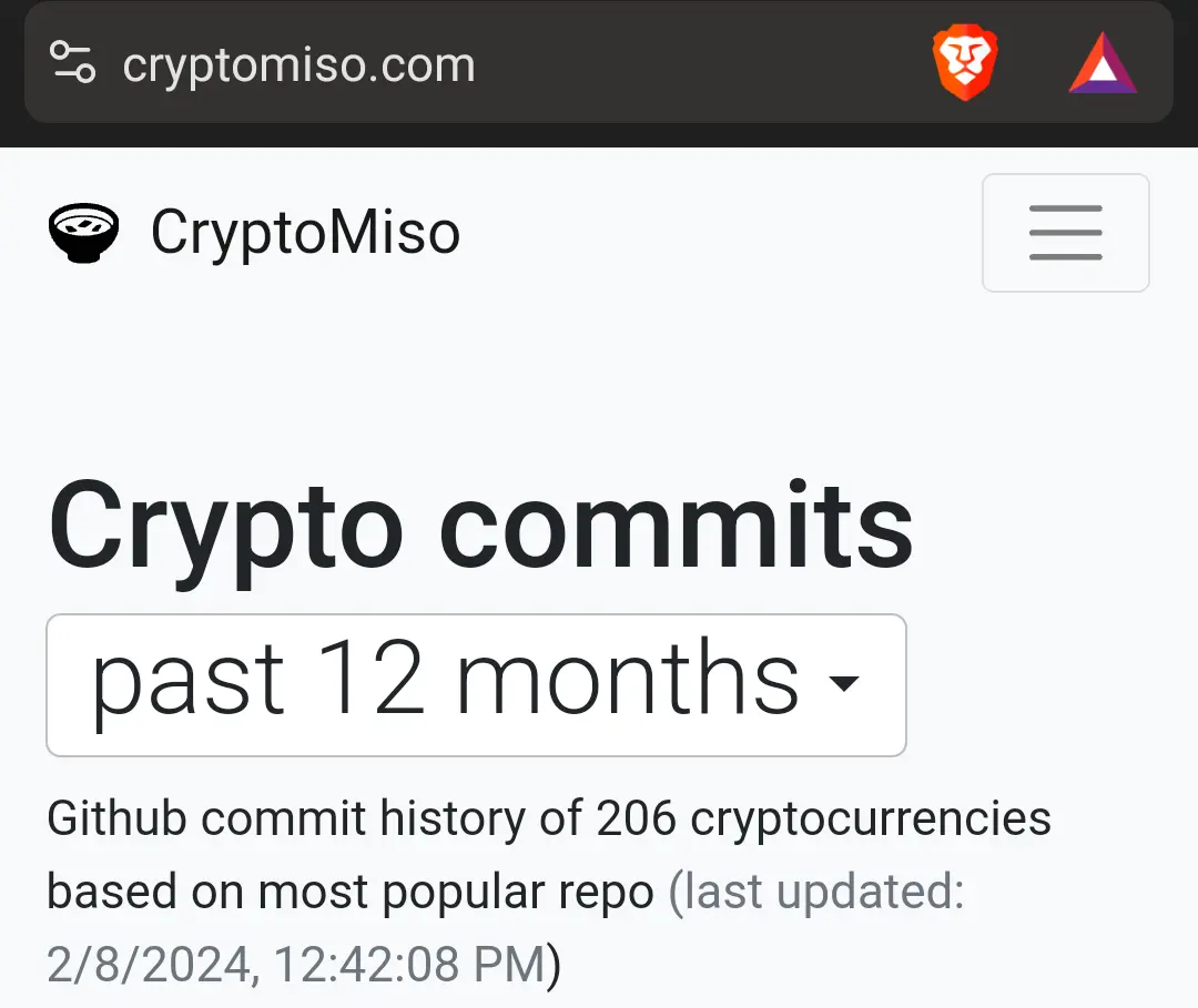 Crypto Miso dashboard