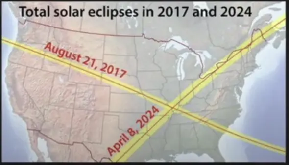 X across the USA