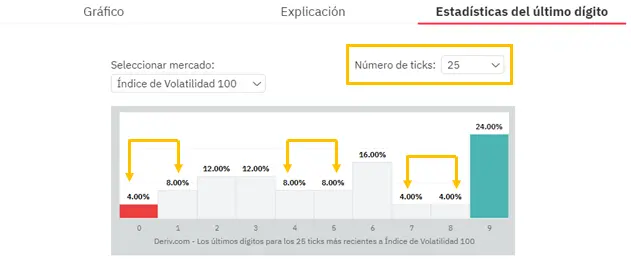 Deriv_Trader_Estrategia_Ganadora