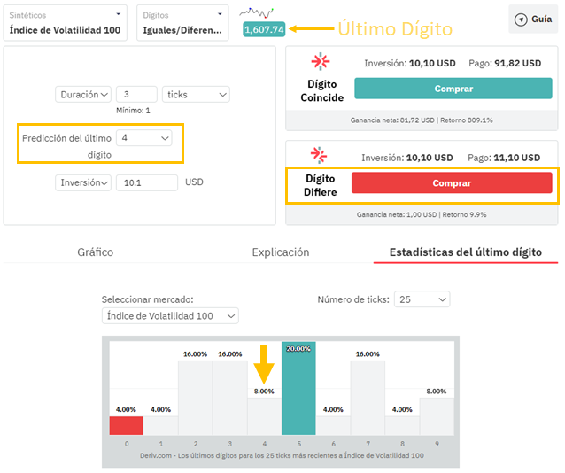 Deriv_Estrategia_Iguales_Diferentes