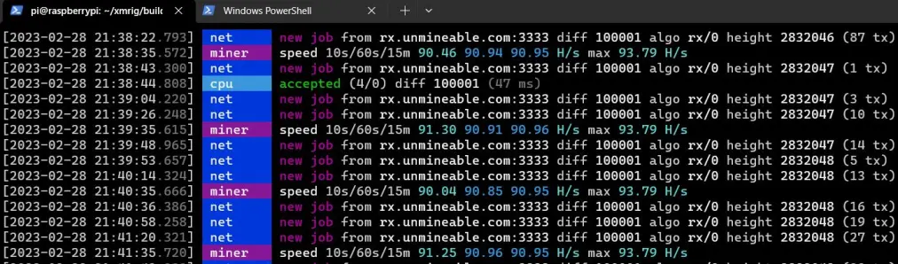 Miner output