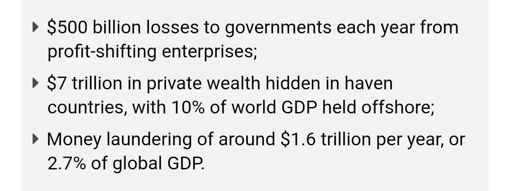Report by United Nations on Money Laundering 2023