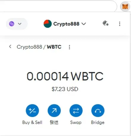 Swap