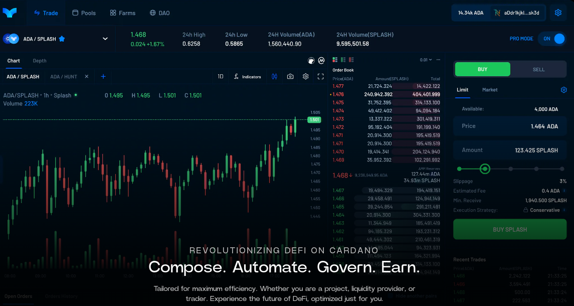 Splash Homepage